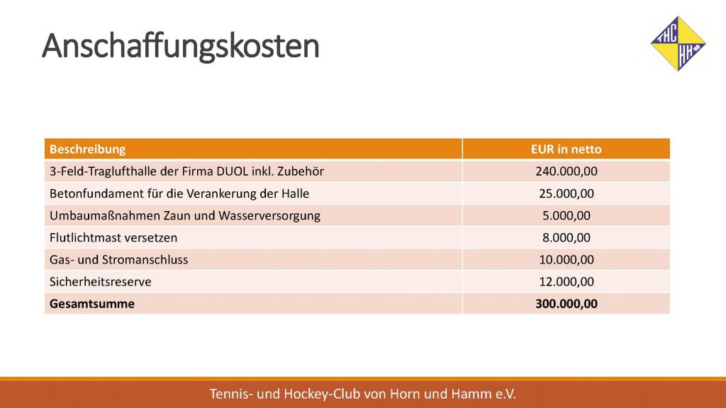 3 Feld Traglufthalle 30062020 Seite 08