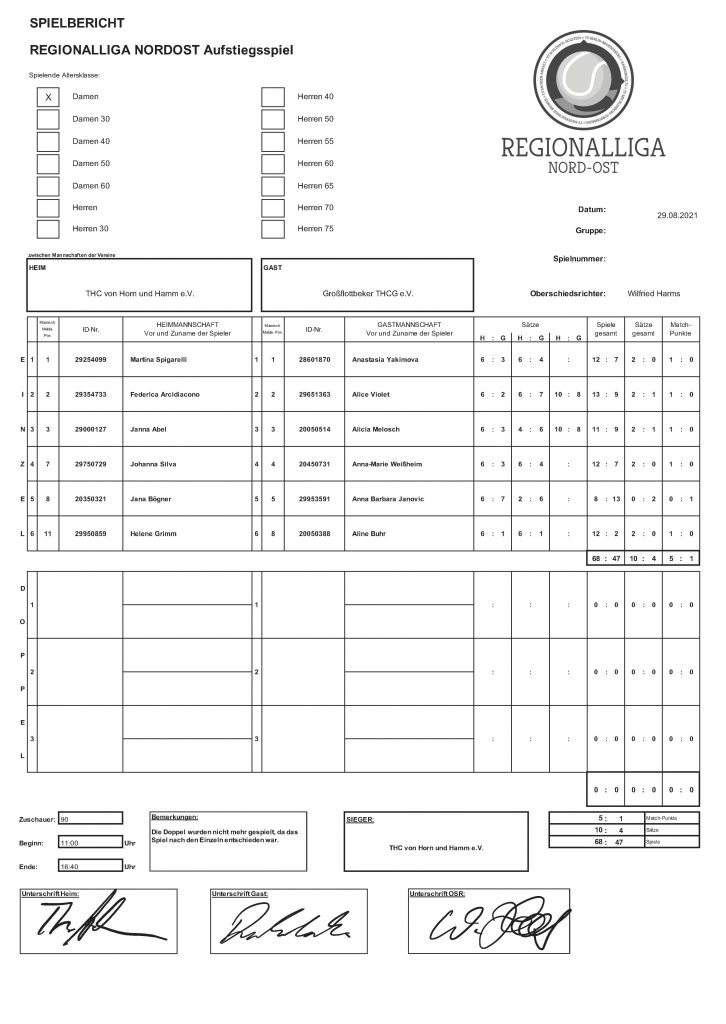 2021 08 29 Spielbericht Horn Hamm vs Grossflottbek