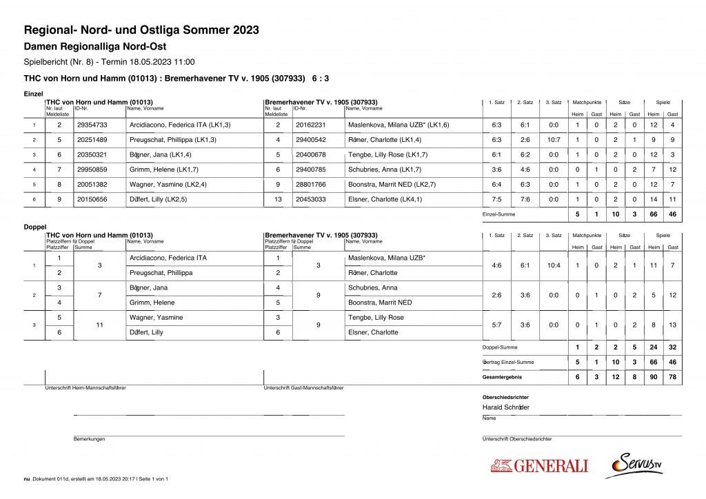 Heimspiel 18.5.23 02