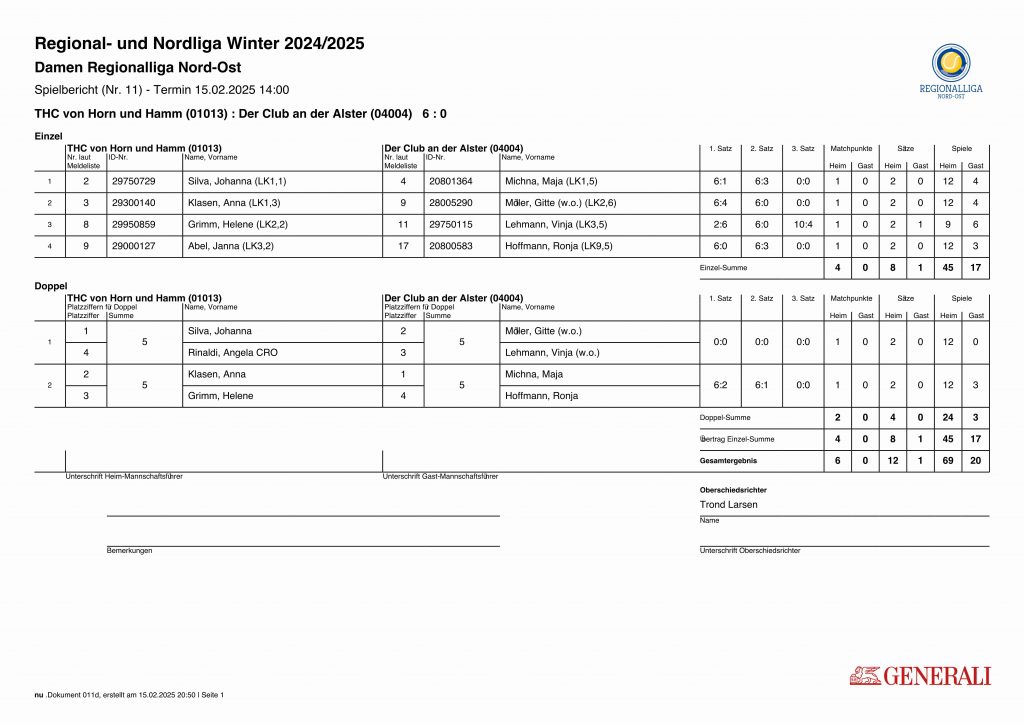 Spielbericht Nr. 11 Termin 15.02.2025